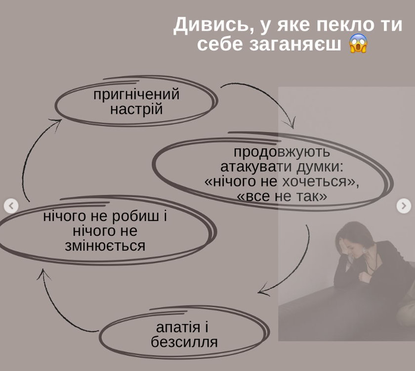 Як витягнути себе з емоційної прірви, коли вже нічого не хочеться: поради психолога